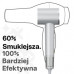 SkinVibe Aurea Family X Plasma (SV-001SL)