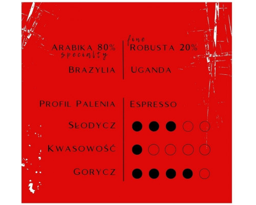 Coffee Heroes Klasyczne Włoskie Espresso 250g