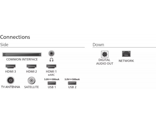 Philips 8500 series 65PUS8500/12 165,1 cm (65") 4K Ultra HD Smart TV Wi-Fi Czarny