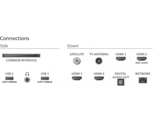 Philips 65PUS9000/12 165,1 cm (65") 4K Ultra HD Smart TV Wi-Fi Czarny