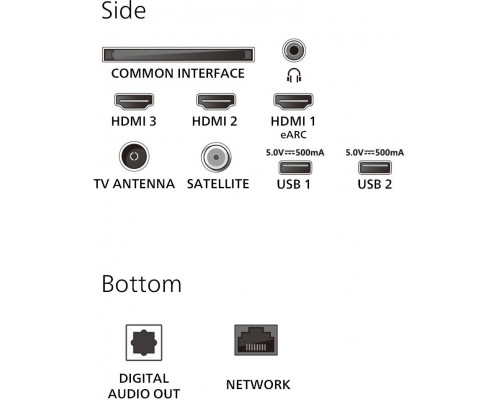 Philips 8500 series 75PUS850012 190,5 cm (75") 4K Ultra HD Smart TV Wi-Fi czarny