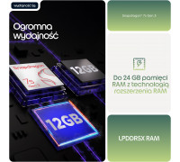 Motorola Motorola Edge 70 Fusion (8-256 GB) Sporting Green