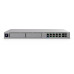 Ubiquiti Dream Machine Beast 25 Gbps IPS/IDS 7500+ klientów
