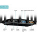 TP-Link Archer AX95
