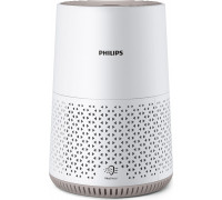 Philips AC0650/10