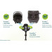 Graco SNUGLITE R129 MIDNIGHT