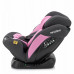 FOTELIK SAMOCHODOWY SESTTINO SECURE PRO PINK 0-36 KG 40-150cm
