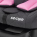 FOTELIK SAMOCHODOWY SESTTINO SECURE PRO PINK 0-36 KG 40-150cm