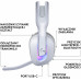Logitech G522 Lightspeed White (981-001550)