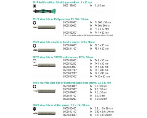 Wera Tool-Check Modular Micro 1, 21-teilig