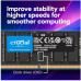 crucial Pamięć do notebooka DDR5 CSODIMM 48GB (2*24GB)/6400 CL52