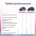Logitech MX Master 3S Bluetooth Edition Graphite (910-007501)
