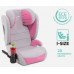 FStabilus FOTELIK SAMOCHODOWY MODEL BIANCA SZARO-RÓŻOWY R129 100-150 CM ISOFIX