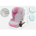 FStabilus FOTELIK SAMOCHODOWY MODEL BIANCA SZARO-RÓŻOWY R129 100-150 CM ISOFIX