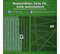 Krups ANTHBOT Pion 1000 robot koszący