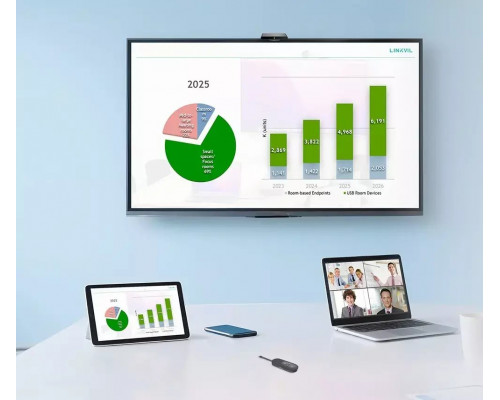 Fanvil CA200 Wireless Conference Kit without Camera