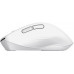 Trust Trust Niven  Po prawej stronie RF Wireless + Bluetooth 3200 DPI
