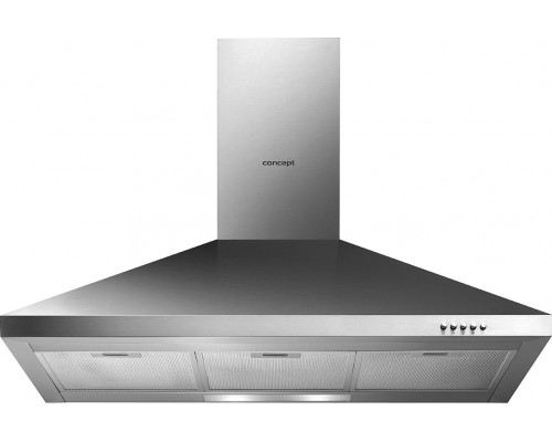 Concept Solution OPK3590SS