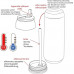 Orion Thermal mug, termos, bidon, PUSZKA LOUKA, blue 0,7L Orion Thermal mug, termos, bidon, PUSZKA LOUKA, blue 0,7L