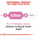 Royal Canin Kitten karma sucha dla kociąt od 4 do 12 miesiąca życia 10 kg