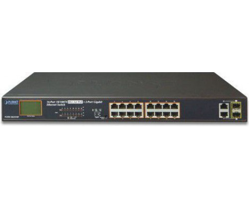 Switch Planet FGSW-1822VHP