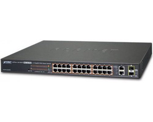 Switch Planet FGSW-2624HPS 24-port 24x PoE + 2 x Gigabit TP/SFP Combo