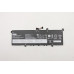 Lenovo 4-cell laptop battery,