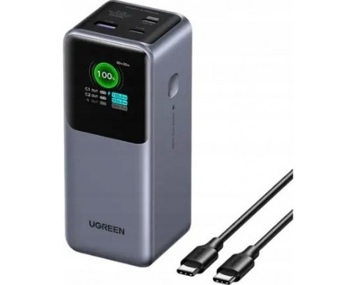 UGREEN 20000mAh 130W Fast Charging Powerbank