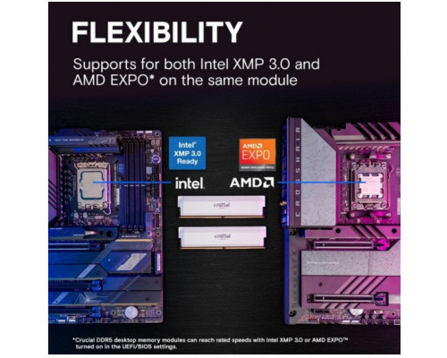 MEMORY DIMM 64GB DDR5-6400 K2/PRO OC CP2K32G64C40U5W CRUCIAL