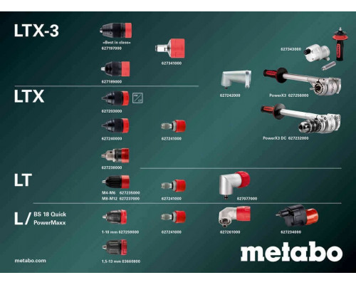 METABO.SB 18 L Quick in metaBOX 145 case, with SC 30 charger + 2 Li-Ion batteries 18 V / 2.0 Ah