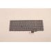 Nordic backlit keyboard for