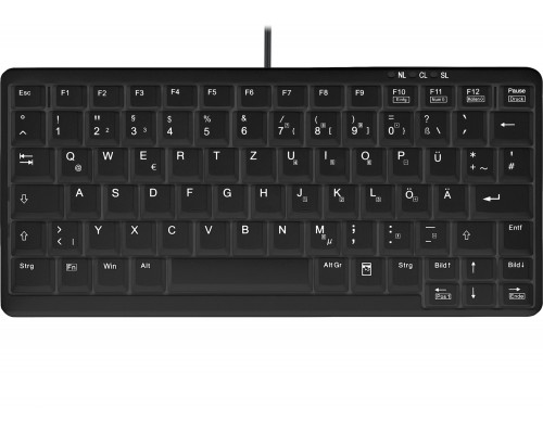 Active Key brak nazwy