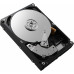 Dell 4TB 3.5-inch SAS hard disk