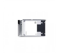 SSD Dell 1.92TB SSD SATA Read Intensive (4CF87)