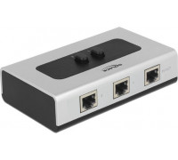 Switch Delock 87673
