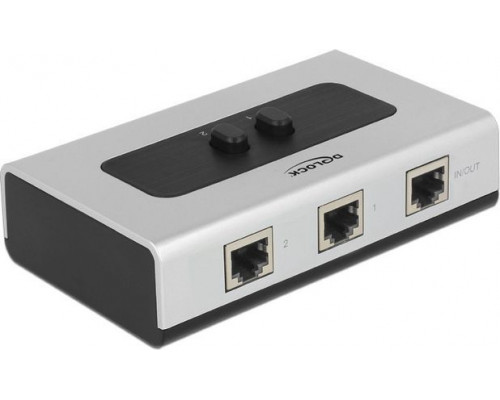 Switch Delock 87673