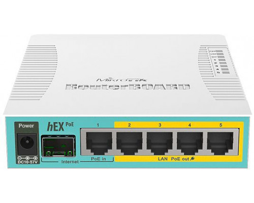 MikroTik RB960PGS router