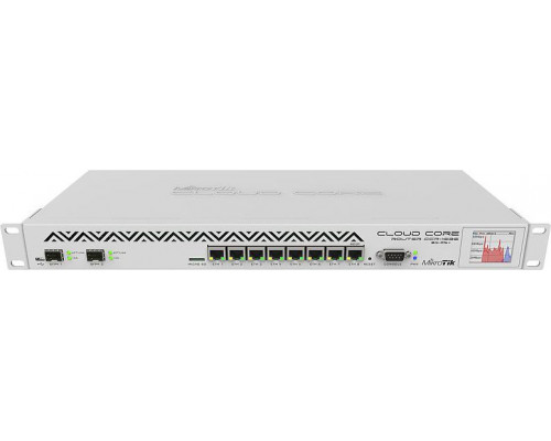 MikroTik CCR1036-8G-2S+