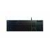 Logitech G815 Romer-G Linear (920-009008)