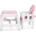 Ricokids Sinco 5in1 Pink (7091)