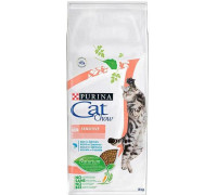 Purina Cat Chow Special Care Sensitive 15kg