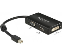 Delock DisplayPort mini - HDMI - D-Sub (VGA) - DVI-D 0.15m  (62631)